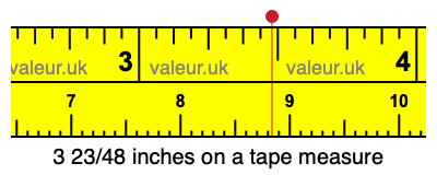 3 23/48 inches on a tape measure