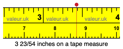 3 23/54 inches on a tape measure
