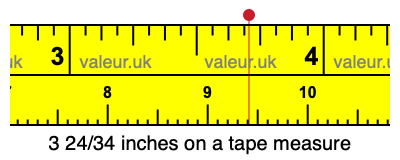 3 24/34 inches on a tape measure