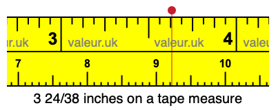 3 24/38 inches on a tape measure