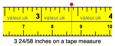 3 24/58 inches on a tape measure