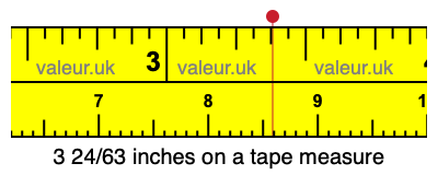 3 24/63 inches on a tape measure 3 24/63 inches on a tape measure