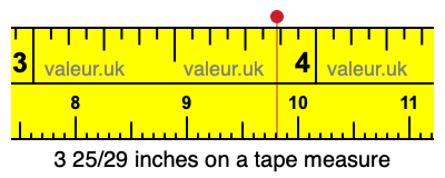 3 25/29 inches on a tape measure