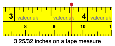 3 25/32 inches on a tape measure 3 25/32 inches on a tape measure