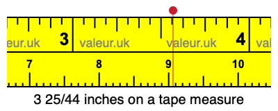 3 25/44 inches on a tape measure 3 25/44 inches on a tape measure