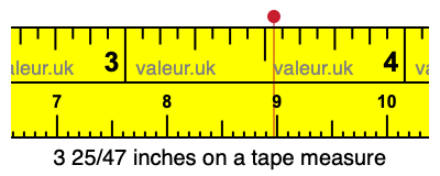 3 25/47 inches on a tape measure