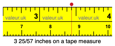 3 25/57 inches on a tape measure