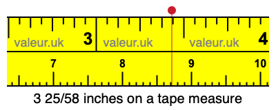 3 25/58 inches on a tape measure