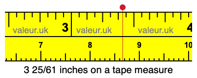 3 25/61 inches on a tape measure