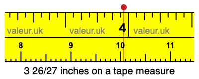 3 26/27 inches on a tape measure