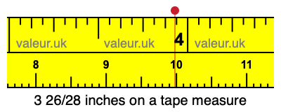 3 26/28 inches on a tape measure 3 26/28 inches on a tape measure