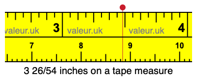 3 26/54 inches on a tape measure