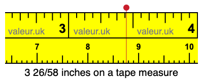 3 26/58 inches on a tape measure