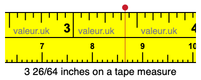 3 26/64 inches on a tape measure