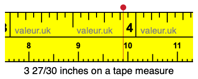 3 27/30 inches on a tape measure