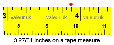 3 27/31 inches on a tape measure