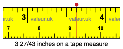 3 27/43 inches on a tape measure 3 27/43 inches on a tape measure