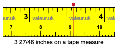 3 27/46 inches on a tape measure 3 27/46 inches on a tape measure