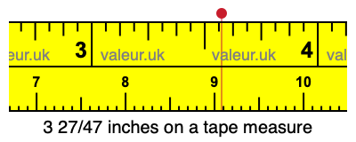3 27/47 inches on a tape measure 3 27/47 inches on a tape measure