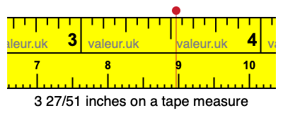 3 27/51 inches on a tape measure