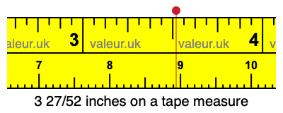 3 27/52 inches on a tape measure 3 27/52 inches on a tape measure