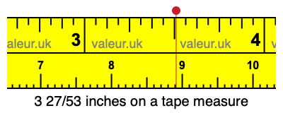 3 27/53 inches on a tape measure 3 27/53 inches on a tape measure