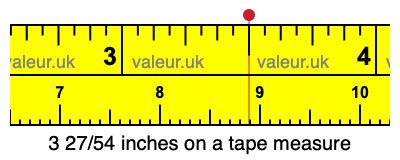 3 27/54 inches on a tape measure 3 27/54 inches on a tape measure