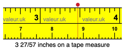 3 27/57 inches on a tape measure 3 27/57 inches on a tape measure