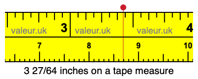 3 27/64 inches on a tape measure 3 27/64 inches on a tape measure