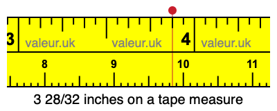 3 28/32 inches on a tape measure 3 28/32 inches on a tape measure