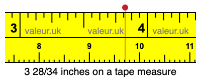 3 28/34 inches on a tape measure 3 28/34 inches on a tape measure