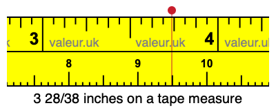 3 28/38 inches on a tape measure 3 28/38 inches on a tape measure