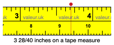 3 28/40 inches on a tape measure 3 28/40 inches on a tape measure