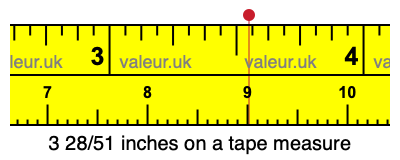 3 28/51 inches on a tape measure
