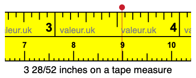 3 28/52 inches on a tape measure