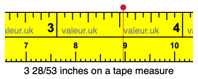 3 28/53 inches on a tape measure