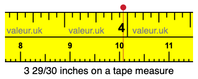3 29/30 inches on a tape measure 3 29/30 inches on a tape measure