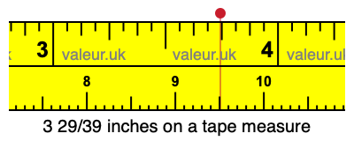 3 29/39 inches on a tape measure