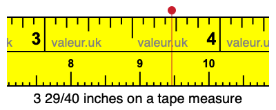 3 29/40 inches on a tape measure 3 29/40 inches on a tape measure
