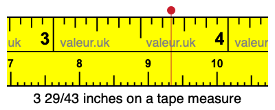 3 29/43 inches on a tape measure 3 29/43 inches on a tape measure