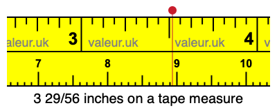 3 29/56 inches on a tape measure 3 29/56 inches on a tape measure