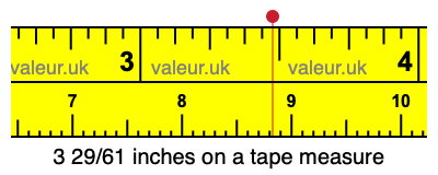3 29/61 inches on a tape measure