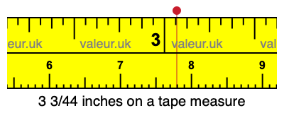 3 3/44 inches on a tape measure