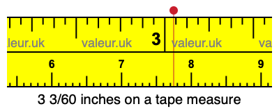 3 3/60 inches on a tape measure