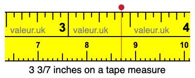 3 3/7 inches on a tape measure 3 3/7 inches on a tape measure