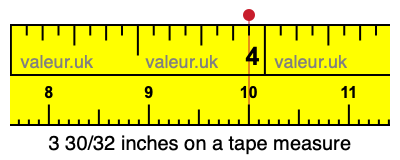 3 30/32 inches on a tape measure