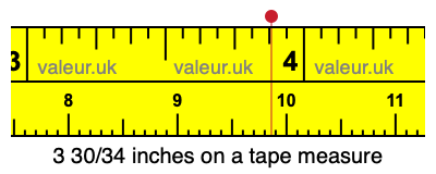 3 30/34 inches on a tape measure 3 30/34 inches on a tape measure