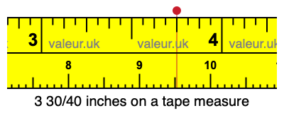 3 30/40 inches on a tape measure 3 30/40 inches on a tape measure