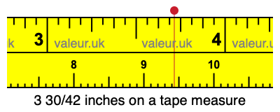 3 30/42 inches on a tape measure 3 30/42 inches on a tape measure