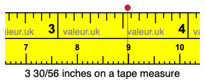 3 30/56 inches on a tape measure 3 30/56 inches on a tape measure